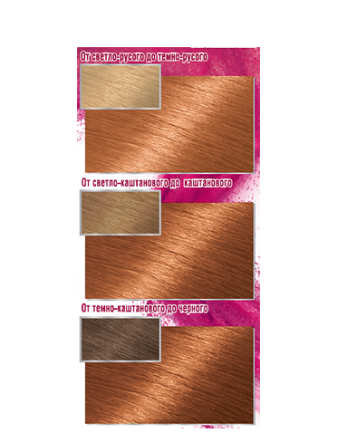 Краска для волос Garnier Color Sensation 8.24 Солнечный янтарь-5